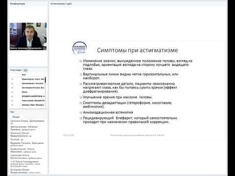 Видео: Вебинар: Астигматизм контактная коррекция. Подбор торических МКЛ – Мягков Александр Владимирович