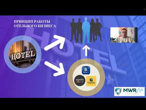 Видео: Презентация компании MWR Life от 9 ноября 2025 г