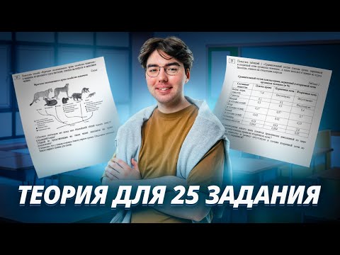 Видео: Задание 25 ОГЭ биология 2025: эволюционные деревья | Умскул