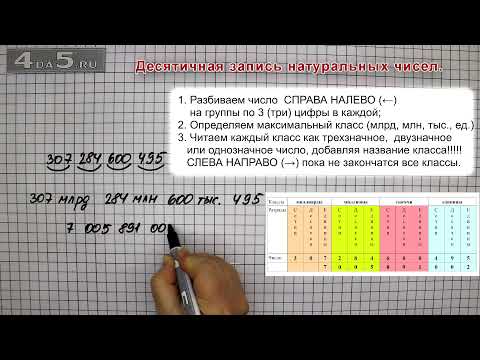 Видео: Десятичная запись натуральных чисел