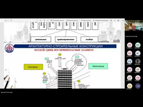 Видео: Лекция Силовые и не силовые воздействия на здания (АСК-1)