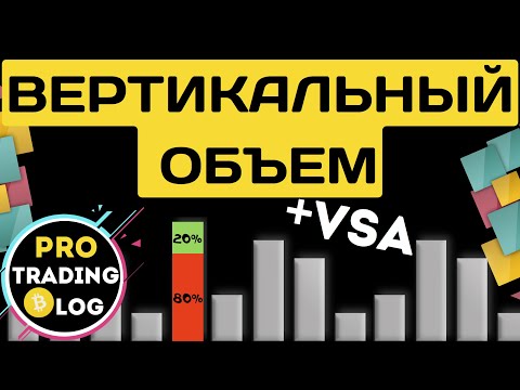 Видео: Лайфхак в одном слове к пониманию: Вертикальный Объем | Прайс Экшн | VSA