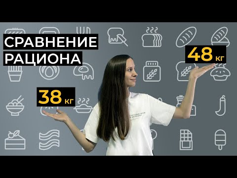 Видео: Рацион до и после набора веса. В чем разница?