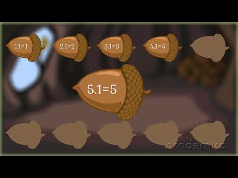 Видео: Умножение с едно - Математика 2 клас | academico