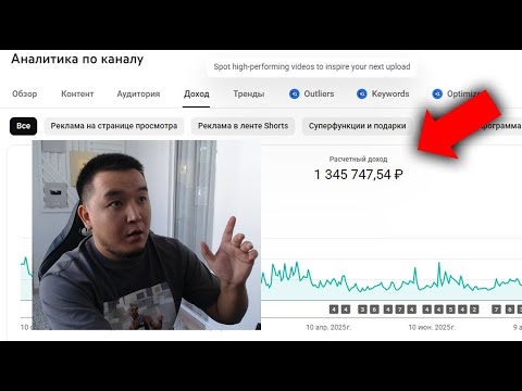 Видео: БИР ЖЫЛДА 1.345.000 СОМ ЮТУБ АРКЫЛУУ ҮНҮ ЖОК ЖАНА ЖҮЗҮ ЖОК