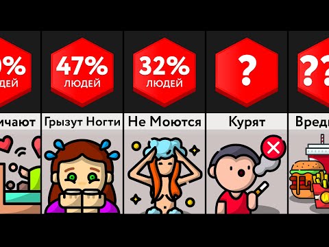 Видео: Вредные Привычки
