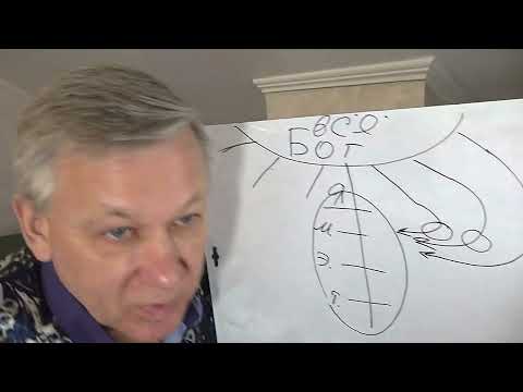 Видео: Женщина в депрессии думает таки бояться или нападать в современных условиях. Психолог Азаров