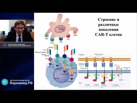 Видео: Экстракорпоральная детоксикации при цитокиновом шторме