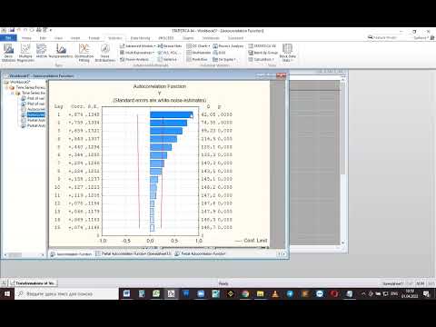 Видео: ARIMA-моделі в Statistica/ARIMA models in Statistica