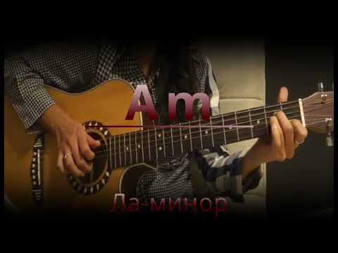 Видео: Светът е за двама - Орлин Горанов, Кавър на китара / Cover on Guitar