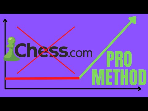 Видео: ХВАТИТ тратить время на головоломки Chess.com