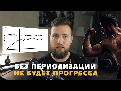 Видео: ПОЧЕМУ НЕЛЬЗЯ НАКАЧАТЬСЯ НАТУРАЛЬНО БЕЗ ЦИКЛИРОВАНИЯ