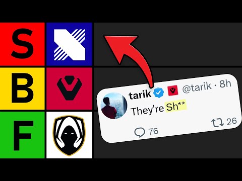 Видео: Честный рейтинг КАЖДОЙ команды VCT...