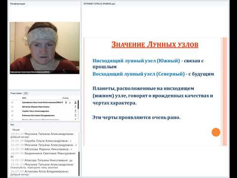 Видео: "Сам себе астролог", лекция 15: "Лунные узлы. Положение ЛУ в знаках Зодиака" Щенникова Анастасия