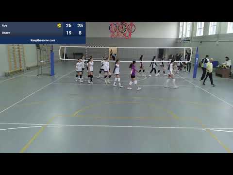 Видео: BVL. ВК АСЕ  - ВК ВЗЛЕТ