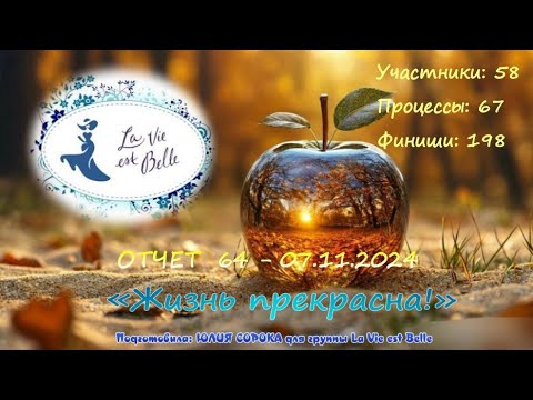 Видео: #678 Ежемесячный показ проекта "Жизнь прекрасна!" - ноябрь 2024