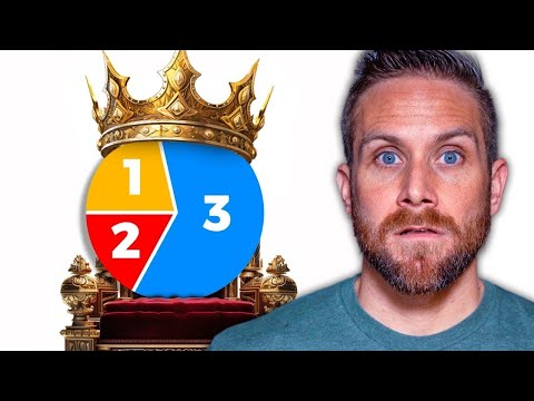 Видео: Пришло время отказаться от портфеля из 3 фондов?