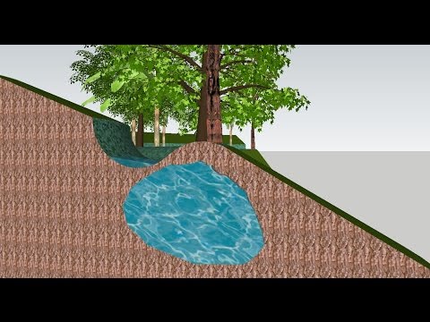 Видео: Как работают свэйлы, пермакультура на фермах MADE