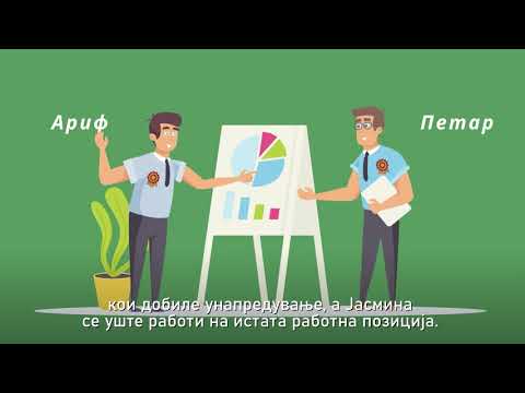 Видео: За труд без дискриминација! (II)