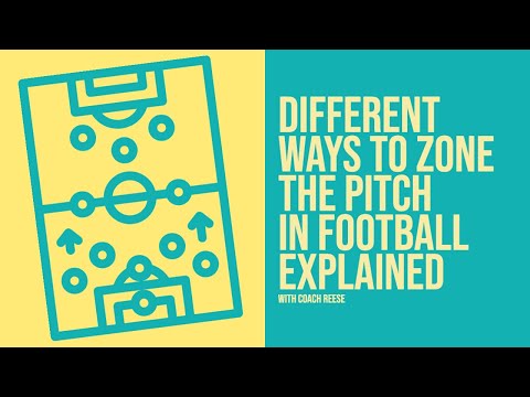 Видео: Различные зоны футбольного поля