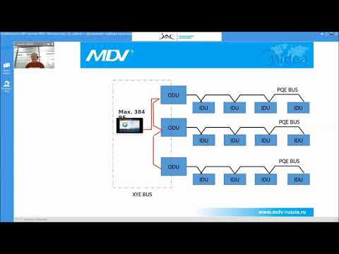 Видео: MDV курс по проектированию Системы управления VRF систем 26 11 2019