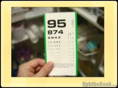 Видео: История офтальмологии и физикальное обследование. Часть 1/2