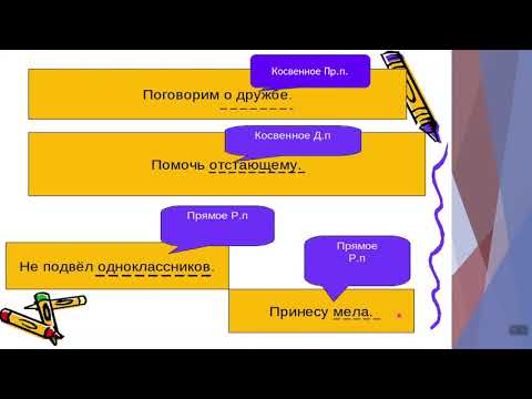 Видео: Прямое и косвенное дополнение