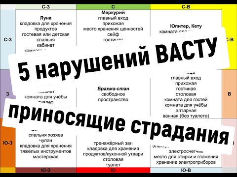 Видео: Предупреждаю о 5ти нарушениях Васту архитектуры, от которых будет не сладко