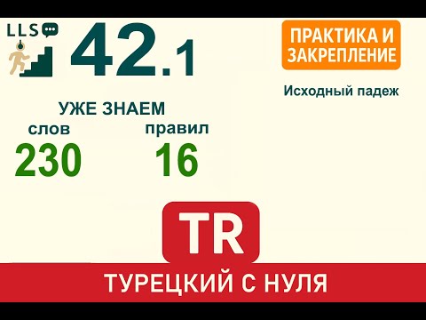 Видео: Исходный падеж "Кто?","От кого?","Где?" и "Откуда?"  | Турецкий язык с нуля #42.1