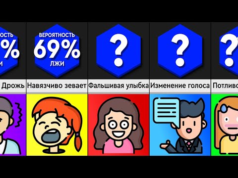 Видео: Признаки Того, Что Человек Лжёт