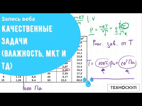 Видео: Качественные задачи (влажность, мкт и тд)