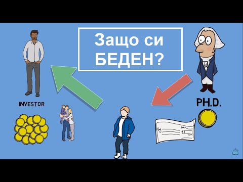 Видео: ЗАЩО СИ БЕДЕН? || Богат татко беден татко || Spas Damyanov