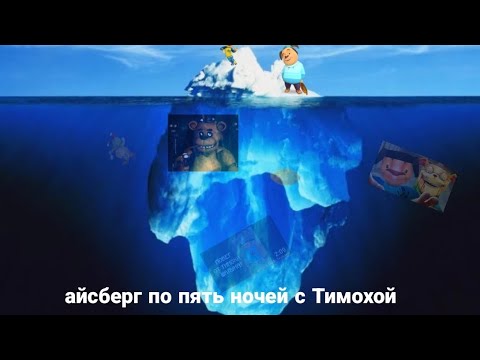 Видео: айсберг по игре пять ночей с Тимохой