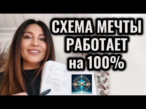 Видео: ЛЮБАЯ МЕЧТА ИСПОЛНЯЕТСЯ СТРОГО ПО ЭТОЙ СХЕМЕ