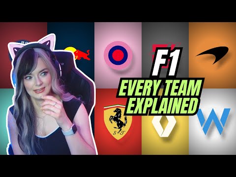Видео: Реакция на каждую команду Формулы-1 за 14 минут | Реакция девушки