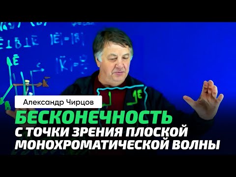 Видео: 74. Чирцов А.С. | Изображение плоской монохроматической волны и философские представления о ней.