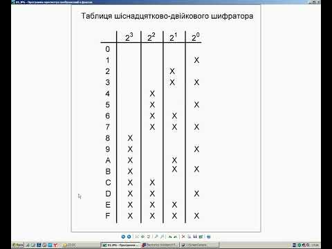 Видео: 26 Шифратори та дешифратори