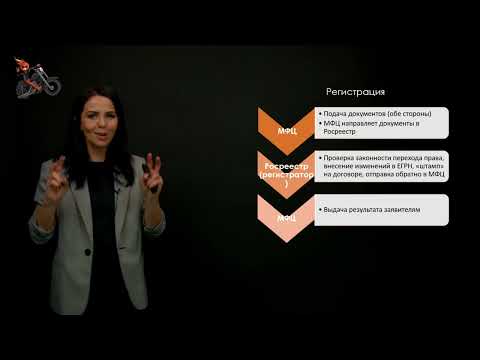 Видео: 2. Все самое главное про сделки с недвижимостью: это пригодится каждому юристу