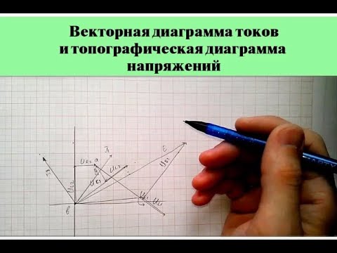 Видео: Векторная диаграмма токов и топографическая диаграмма напряжений