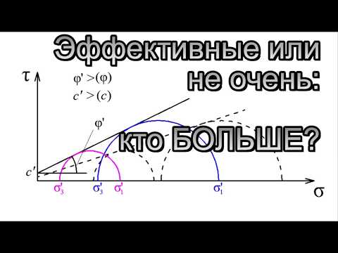 Видео: Эффективные или не очень: кто больше?