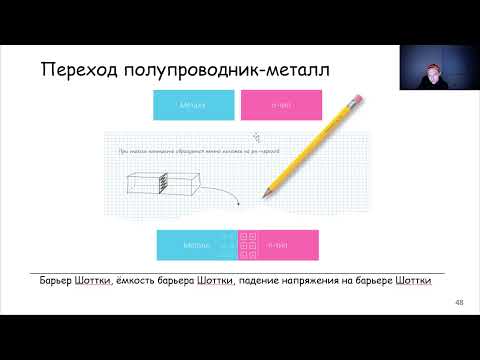 Видео: Электроника. Занятие 1. p-n переход