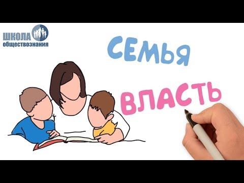 Видео: 1.9 Основные институты общества 🎓 ЕГЭ по обществознанию