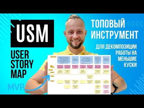 Видео: Методика USM – User Story Mapping – на примере процесса предоставления online-кредита для юрлиц