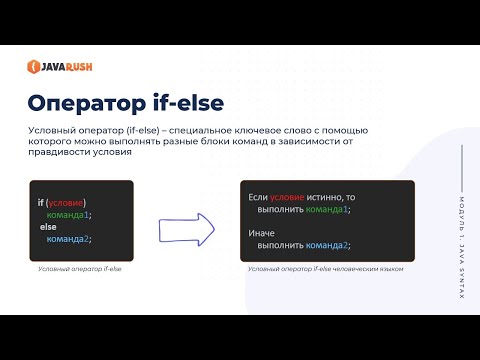 Видео: If else в Java  | Фрагмент лекции JavaRush - университета
