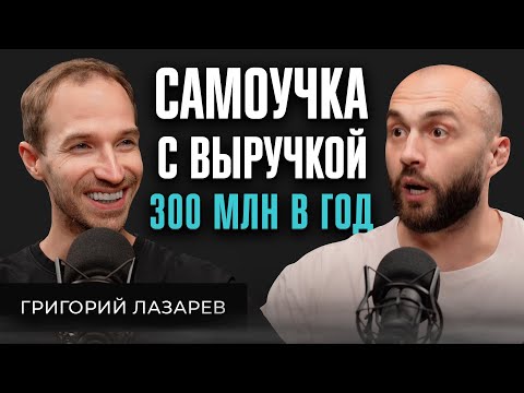 Видео: Одежда для бега с сильнейшим комьюнити. Бренд одежды с производством в Китае.