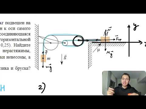 Видео: В системе, изображённой на рисунке, грузик массой m = 1 кг подвешен на нити, охватывающей - №31086