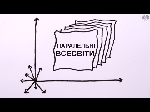 Видео: Справжня наука про паралельні всесвіти [MinutePhysics]