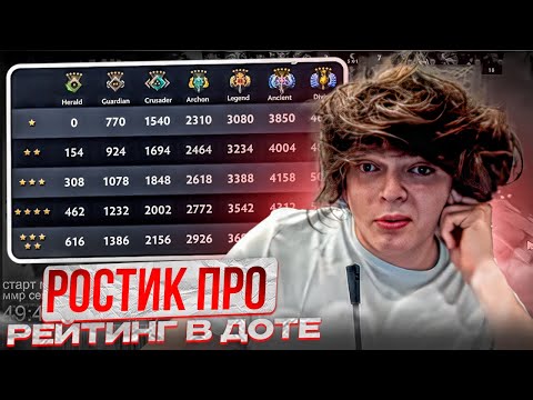 Видео: РОСТИК РЕЙТИНГ В ДОТЕ!