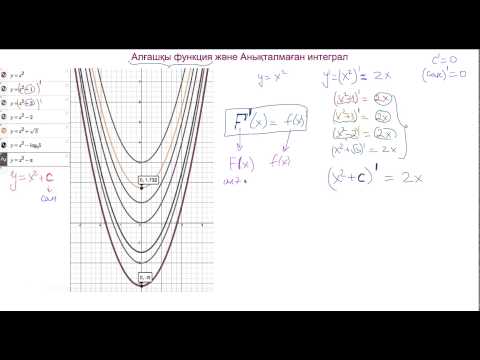 Видео: Алғашқы функция және анықталмаған интеграл