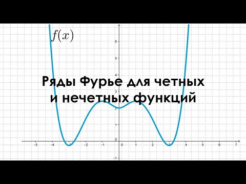 Видео: Ряды Фурье для четных и нечетных функций